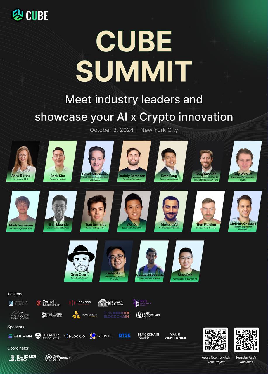 CUBE Summit Poster